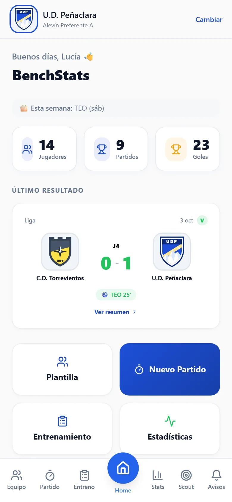 Inicio de la app del entrenador: jugadores, partidos, goles, último resultado y rankings de minutos