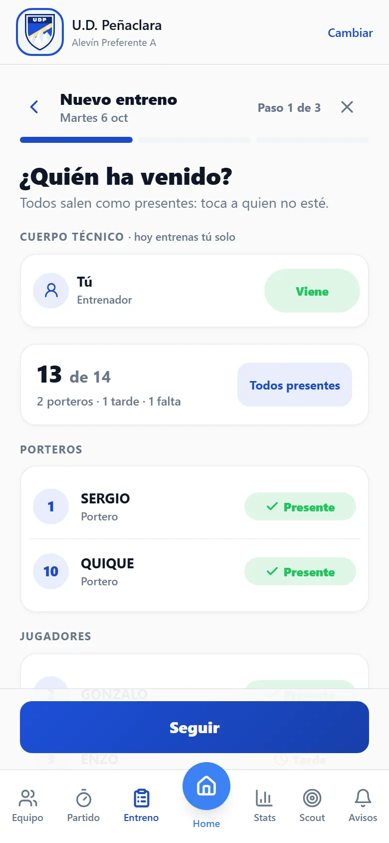 Pase de lista: quién ha venido, con uno que llega tarde y otro que falta