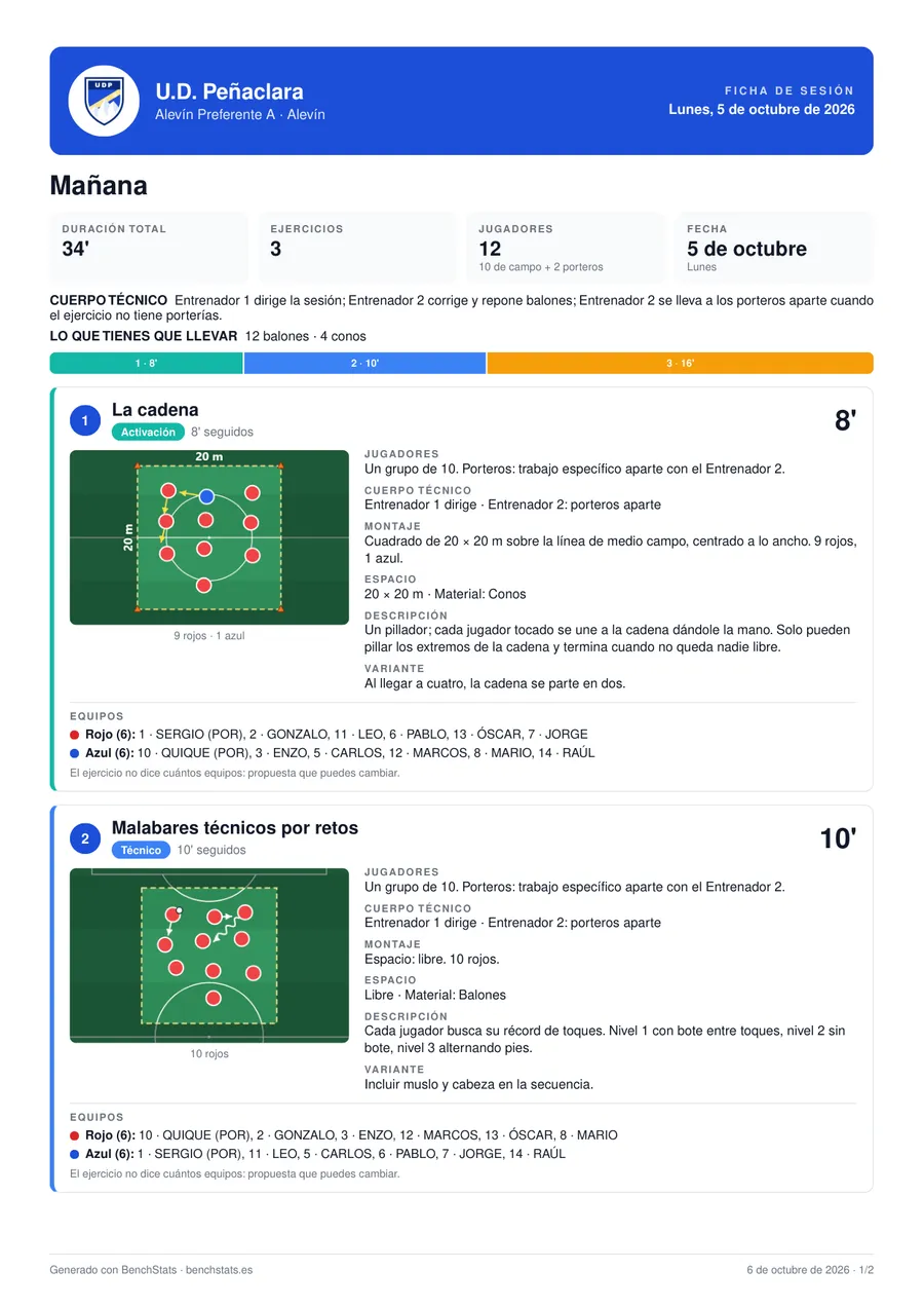 Ficha de sesión en PDF: cabecera del equipo, duración, jugadores, material y los ejercicios con su dibujo y sus equipos